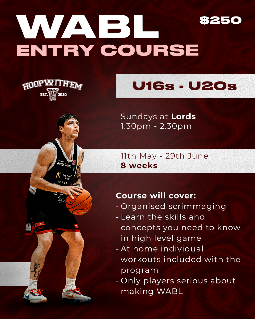 WABL Entry Course – U16s to U20s